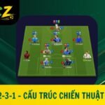sơ đồ 4-2-3-1