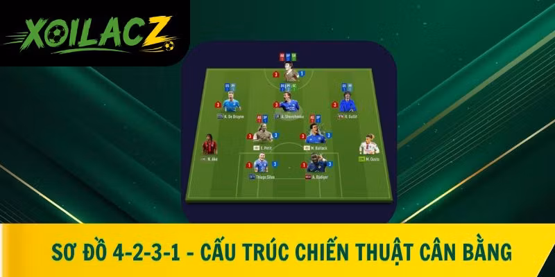 sơ đồ 4-2-3-1